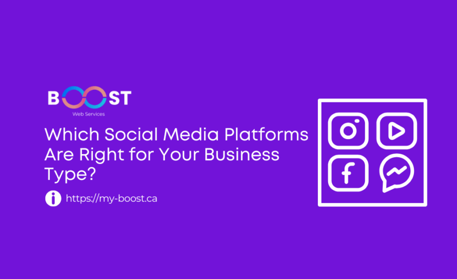 Social Media Marketing Alberta - Image 001